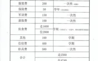 新疆光华私立学校学费多少？
