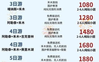 新疆旅游花费多少？