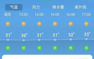 库尔勒未来几天天气如何？