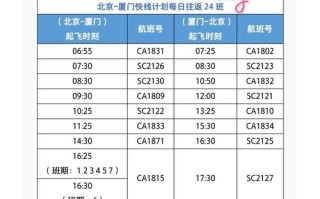 深圳飞福建航班需多久？