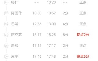 新疆到成都火车需多久？