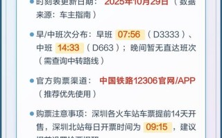 深圳北到福建晋江高铁怎么坐？