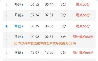 商丘到新疆火车时刻表最新查询？