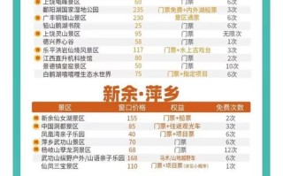 江西旅游一卡通哪里能买到？