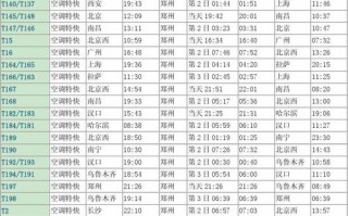 郑州到江西火车时刻表几点有？