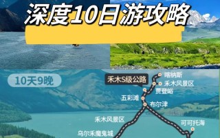 新疆旅游会高原反应吗？