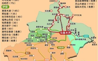 乌鲁木齐包含哪些区？