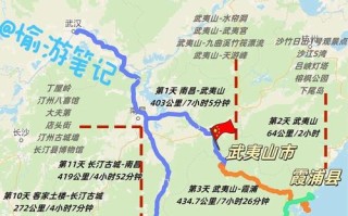 福建永泰到莆田距离多少？