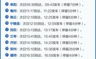 洛阳到福建通高铁吗？