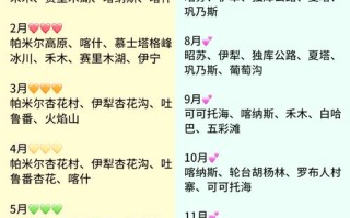 新疆日照时间长的原因是什么？