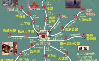 福建旅游攻略，哪里最刺激？