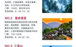 江西有哪些必游著名景点？