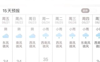 武功山近15天天气如何？