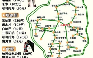 9月新疆旅游怎么玩？攻略看这里！