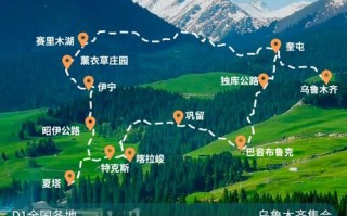 8月新疆旅游要注意什么？