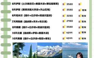 新疆报团旅游费用一般是多少？