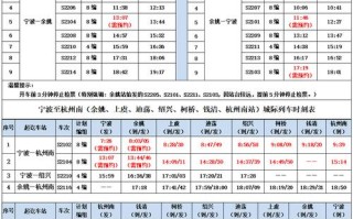 宁波到新疆运费多少？