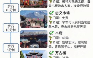 江西到丽江旅游要花多少钱？