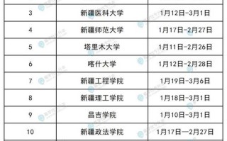 2025新疆假期安排何时公布？