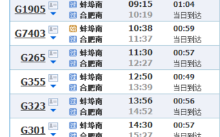 蚌埠到福建火车时刻表最新版是？
