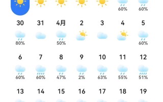 宁德屏南今日天气如何？