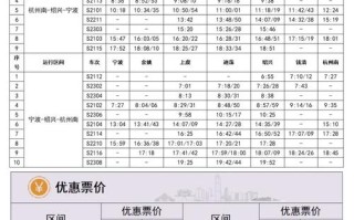 绍兴到福建火车时刻表几点有？