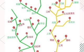 厦门到婺源怎么走路线最顺？