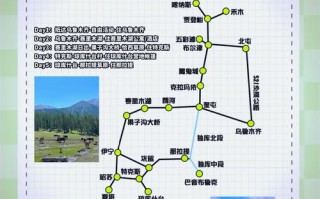 6月新疆旅游穿什么？气候与穿搭指南