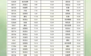 福建到抚州火车时刻表最新版是？