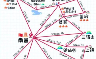 九华山到江西距离多少公里？