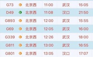 武汉到福建动车时刻表最新版是？