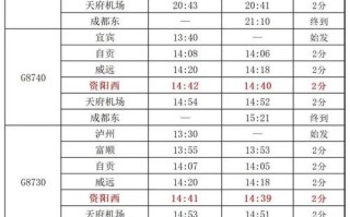 达州到江西动车时刻表最新版是？