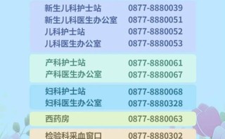 福建省妇幼保健院的邮编是多少？