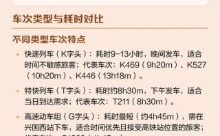 金华到江西赣州的火车