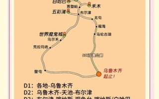十一新疆自驾攻略有哪些必去路线？