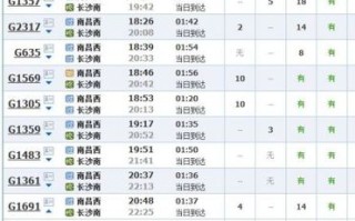 福建长汀南站到天津火车怎么坐？