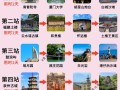 福建自由行怎么规划最省心？