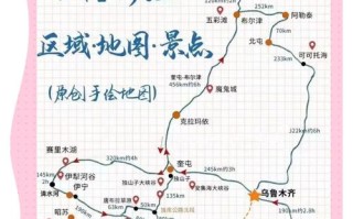 新疆自驾游注意事项有哪些？