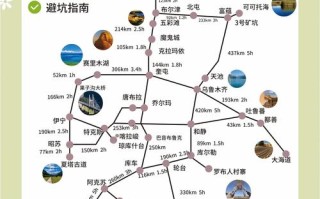 新疆生活需注意哪些事项？