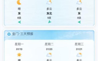 福建金门一周天气如何？