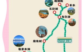 北疆自驾攻略，路线、景点、注意事项有哪些？