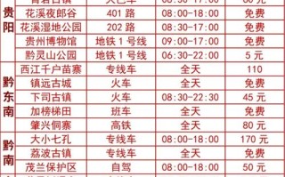 遵义到福建车票多少钱？