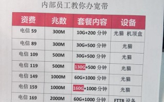 福建三明电信宽带套餐哪个更划算？