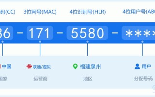 泉州电话号码是多少？
