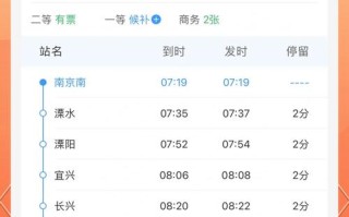 上海到福建平潭动车怎么坐？