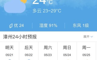 漳州九月天气如何？气温降雨几时变？