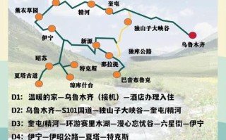 9月新疆旅游要注意哪些事项？