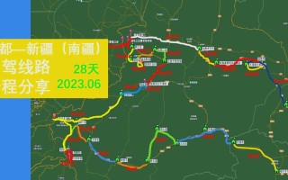 川疆自驾攻略有哪些必看路线？