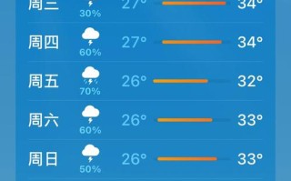 永春县今日天气如何？