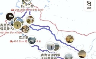 重庆去新疆自驾游攻略有哪些必看路线？